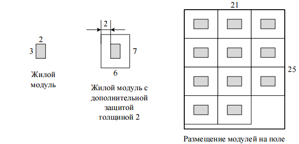 Рис